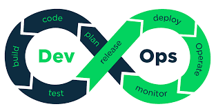 DevOps Platform